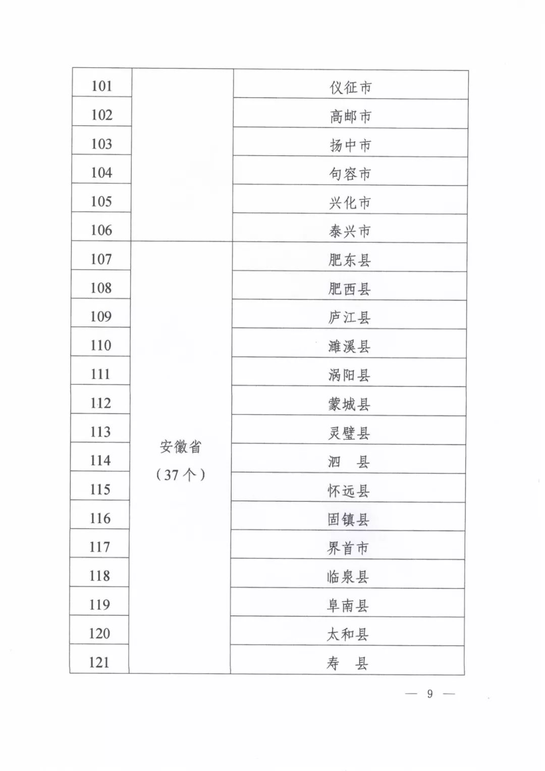 医疗器械带量采购政策文件,医疗器械集中采购最新消息