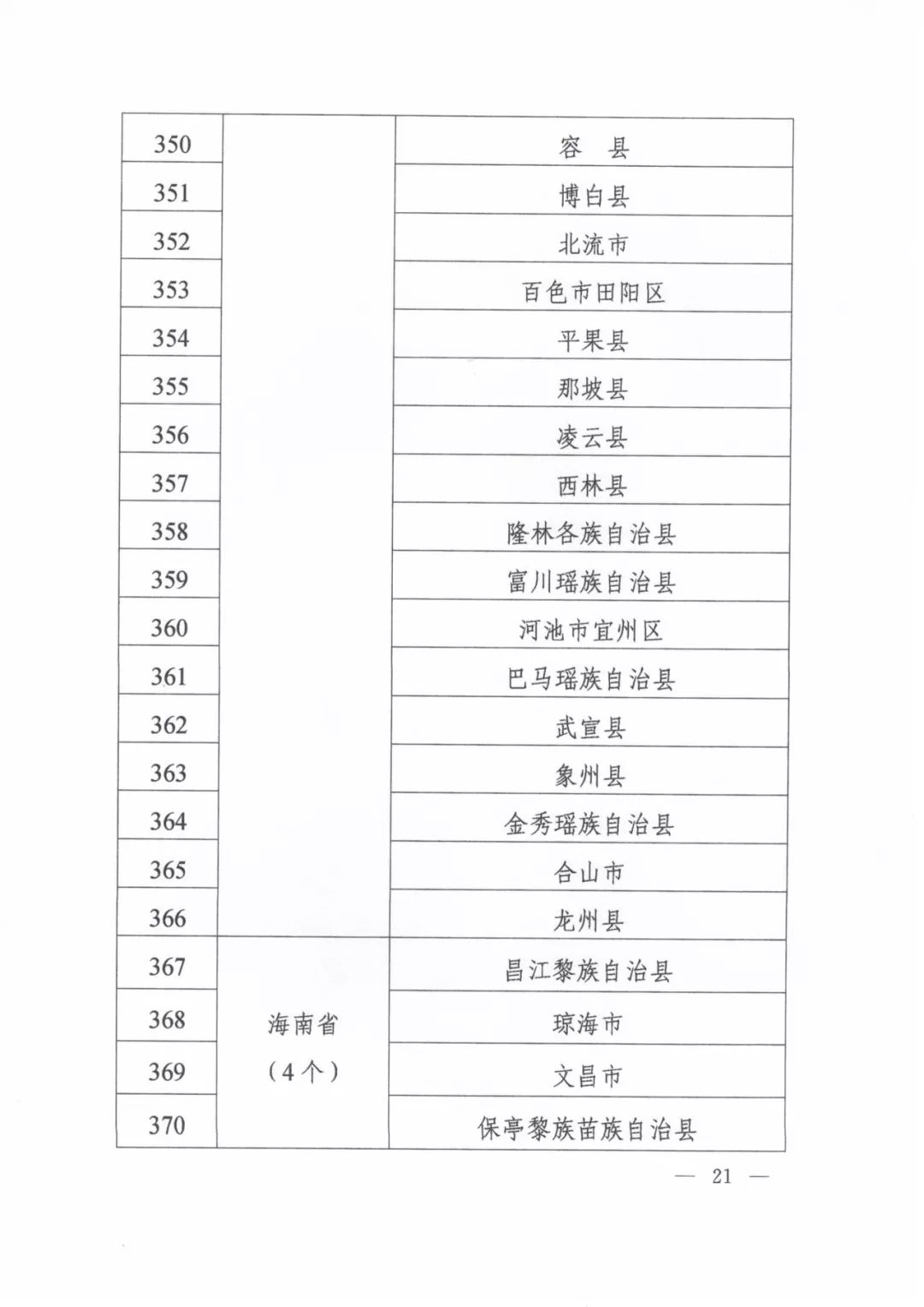 医疗器械带量采购政策文件,医疗器械集中采购最新消息