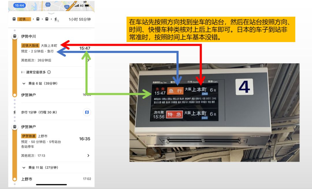 关西公共交通,关西旅游攻略