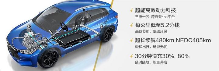 比亚迪e2新款上市,比亚迪e2新车型上市