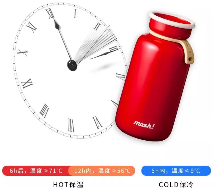 牛奶保温杯推荐网红款高颜值,可爱潮流韩版牛奶杯