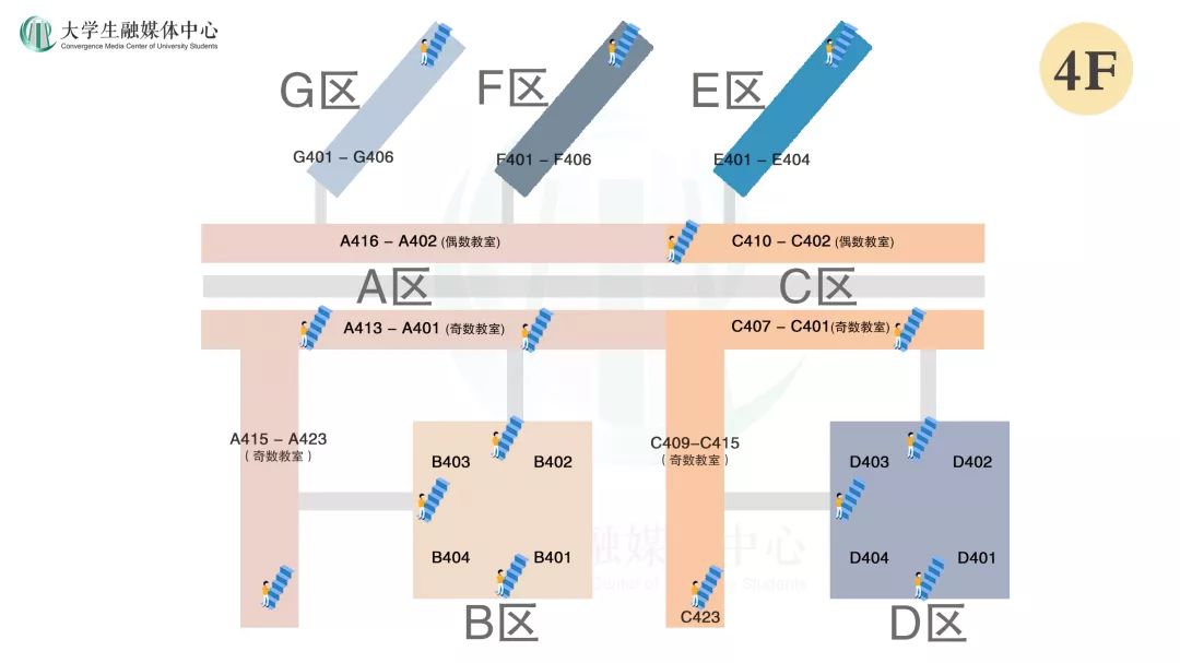 青岛农业大学游玩攻略,青岛农业大学新生攻略