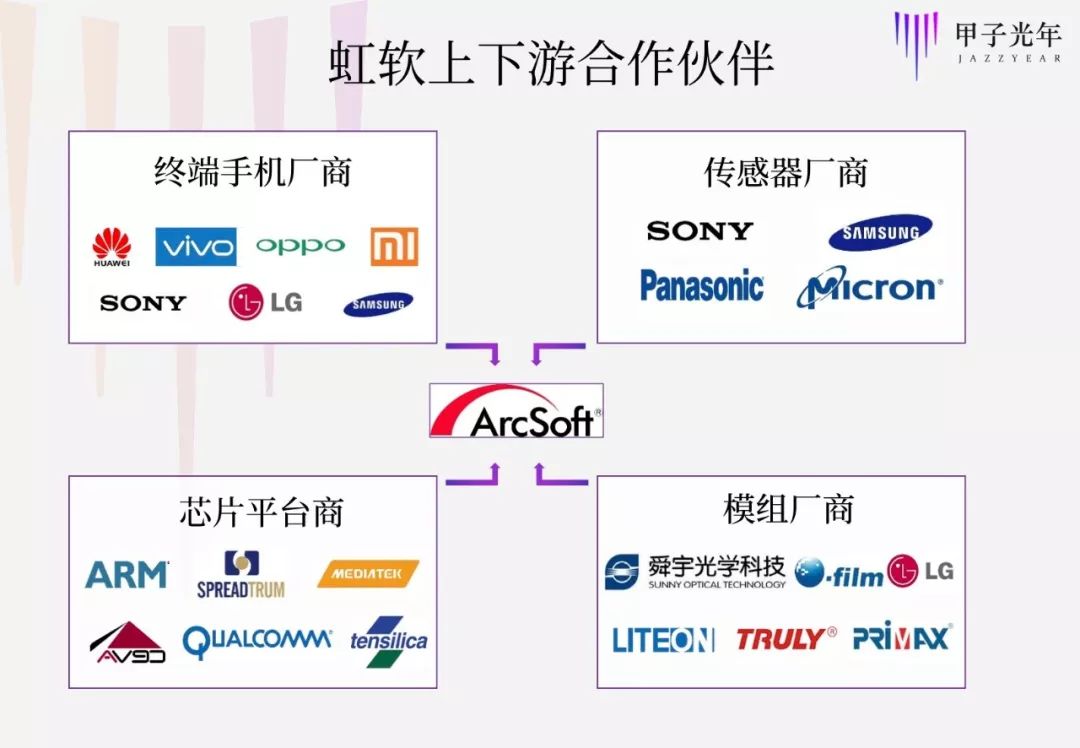 科创板a股是什么,ai科创板潜力股