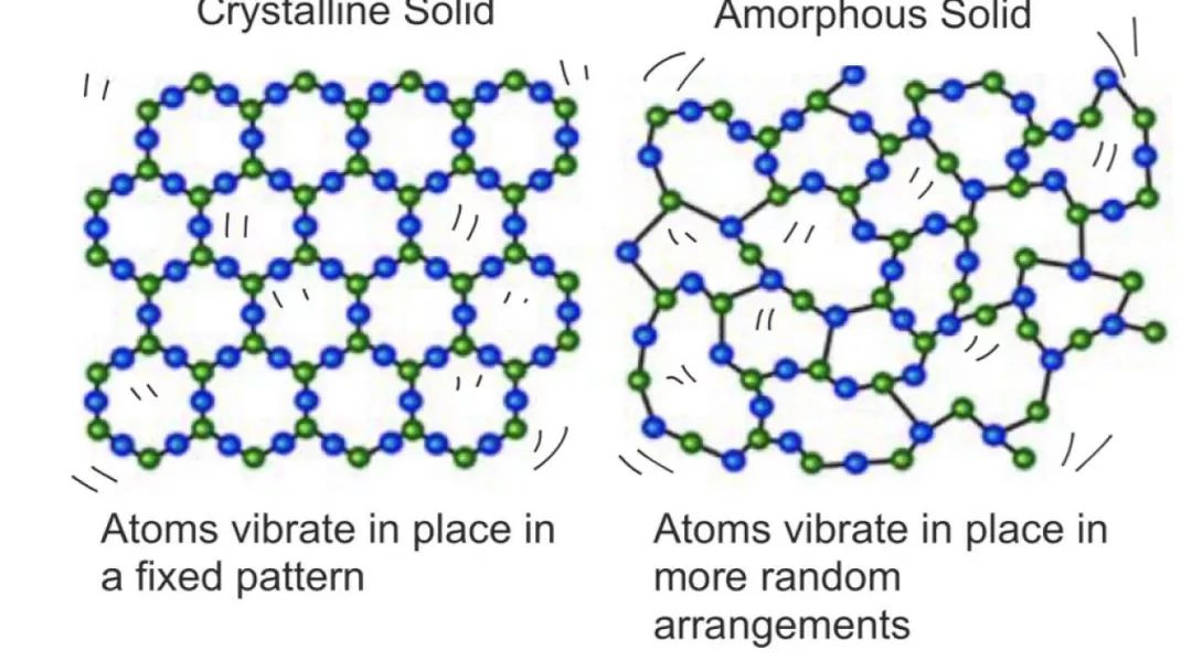 你吃的硬糖都是玻璃，所以能做成迷惑科学家400年的超硬玩具|科学DIY