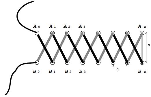 系鞋带的方法最牢固,系鞋带有哪些最简单的方法