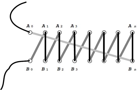 小白鞋省事系鞋带方法,系鞋带漂亮省事办法
