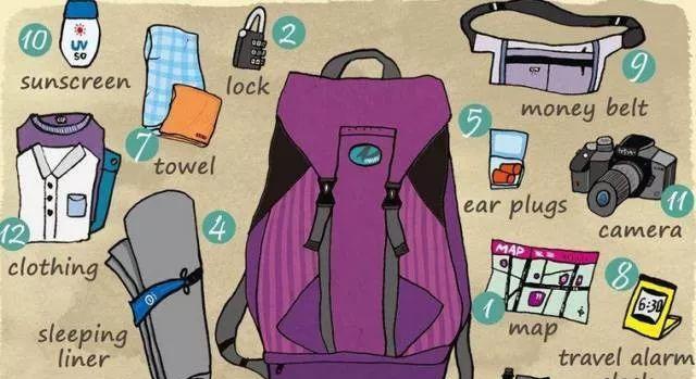 一定要和闺蜜旅行一次,千万别跟闺蜜一起旅行