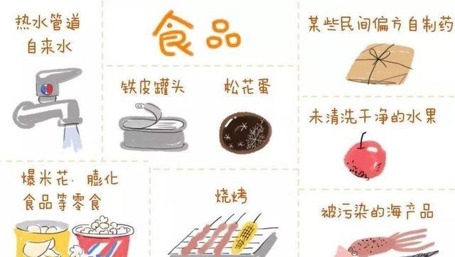 中度铅中毒对孩子智力有影响吗,铅中毒孩子智力能恢复吗