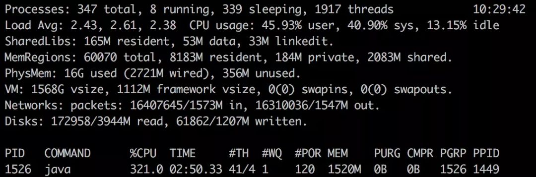 springboot增加公告描述,springboot免费送源码