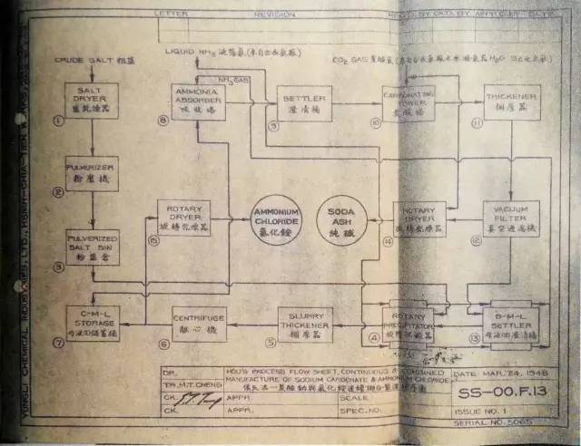 这项技术中国独有,我国这项技术实现突破