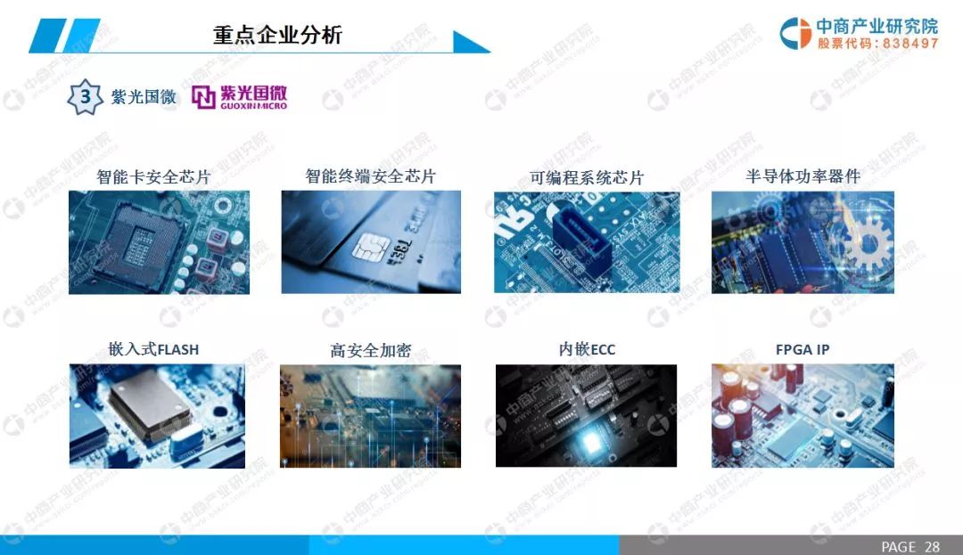 rfid技术行业发展前景,2021rfid电子标签技术发展前景