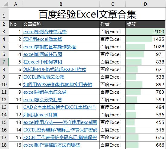 最简单员工考勤表模板制作方法,员工考勤模板图片