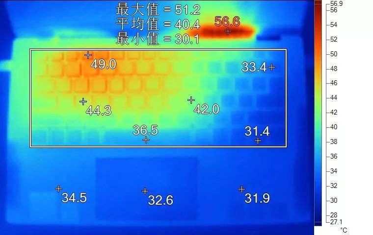 聊一款性价比极高的轻薄本,聊一款价格亲民内存很大的笔记本