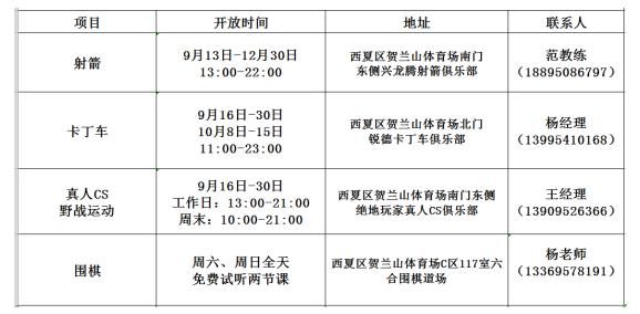 银川市全民健身中心是免费的吗,银川兴庆区体育运动公园最新进展