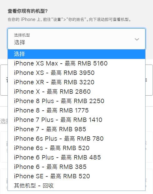 iphone全款和分期哪个好,买iphone是全款还是分期好
