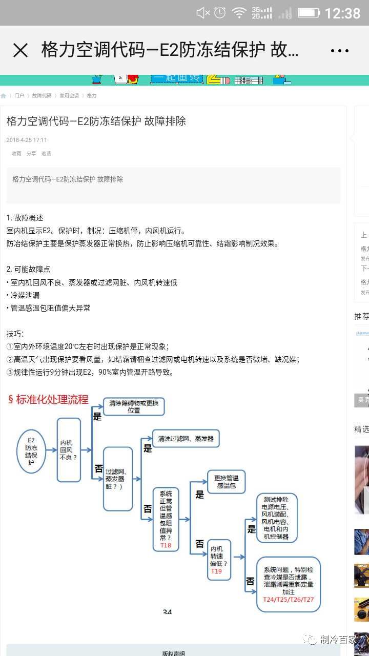 格力中央空调故障代码及排除,格力gmv-pd600wnab-n1故障代码