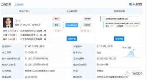 转手赚10万，多家上市公司入局“盲盒经济”！炒鞋炒股竟然不如炒盲盒？