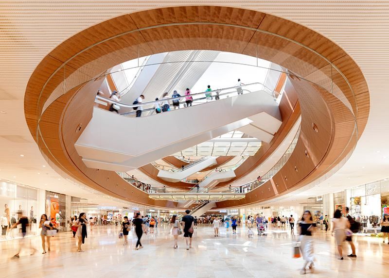 购物中心利润排行榜,购物中心业绩管理