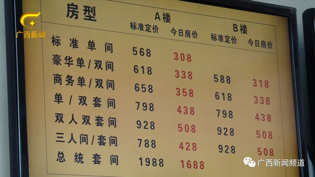 女子称入住酒店深夜遭陌生男闯入,女子独自入住酒店凌晨3点被惊醒