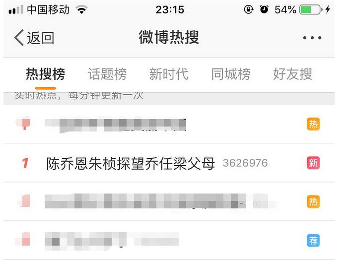 有一种友情叫陈乔恩和乔任梁,有一种友情乔任梁与陈乔恩