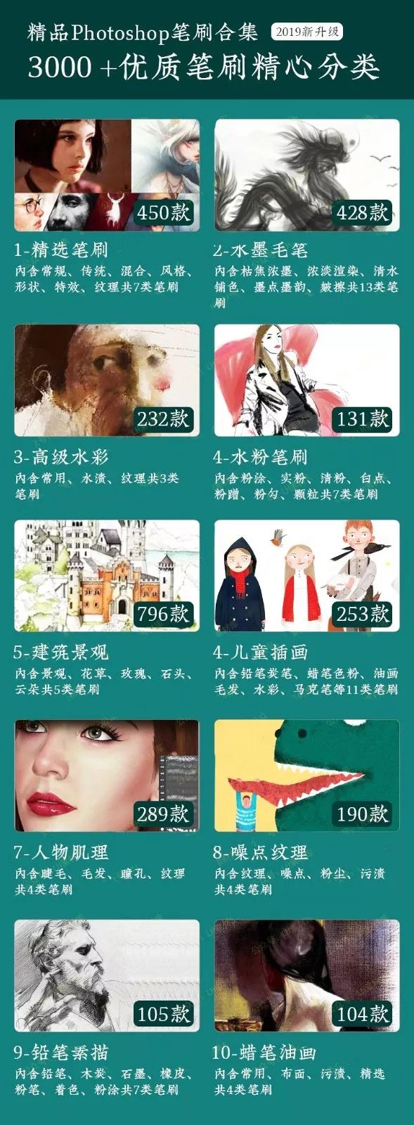 ps笔刷太多如何快速找一个笔刷,ps插画笔刷素材免费