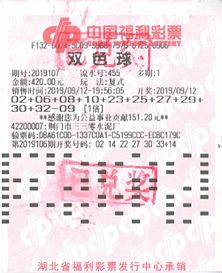 双色球同一省市连出大奖,三年内双色球中奖号码