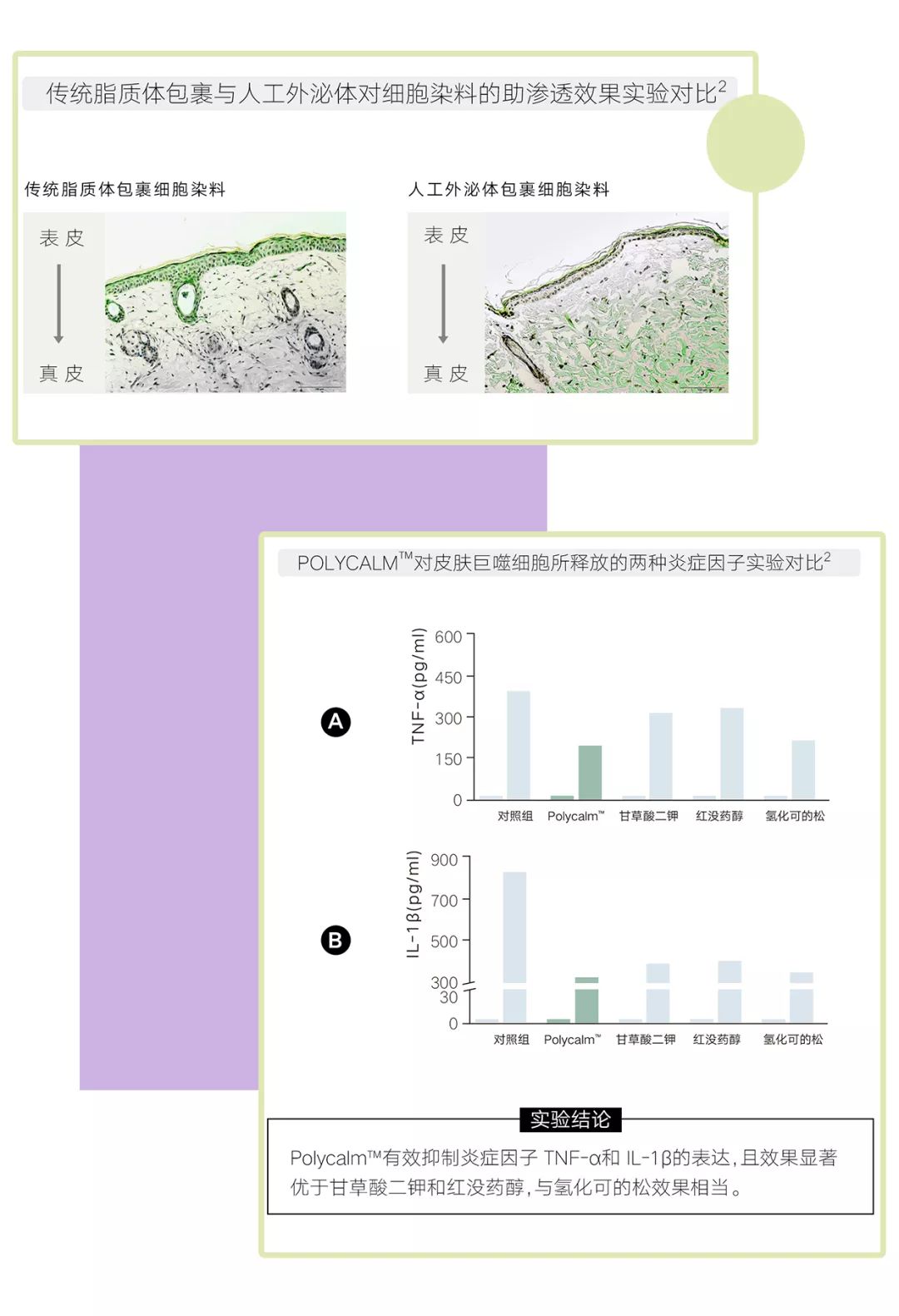 秋冬保湿好物安利快来pick,秋冬保湿的好物