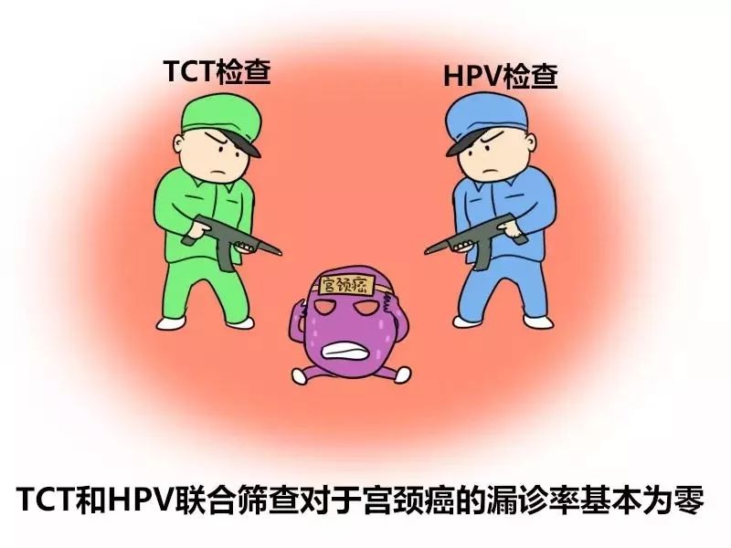 HPV感染后，避开这些认知误区才能少走弯路