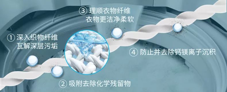 团购|不用手搓，衣服一泡就干净，懒人必备