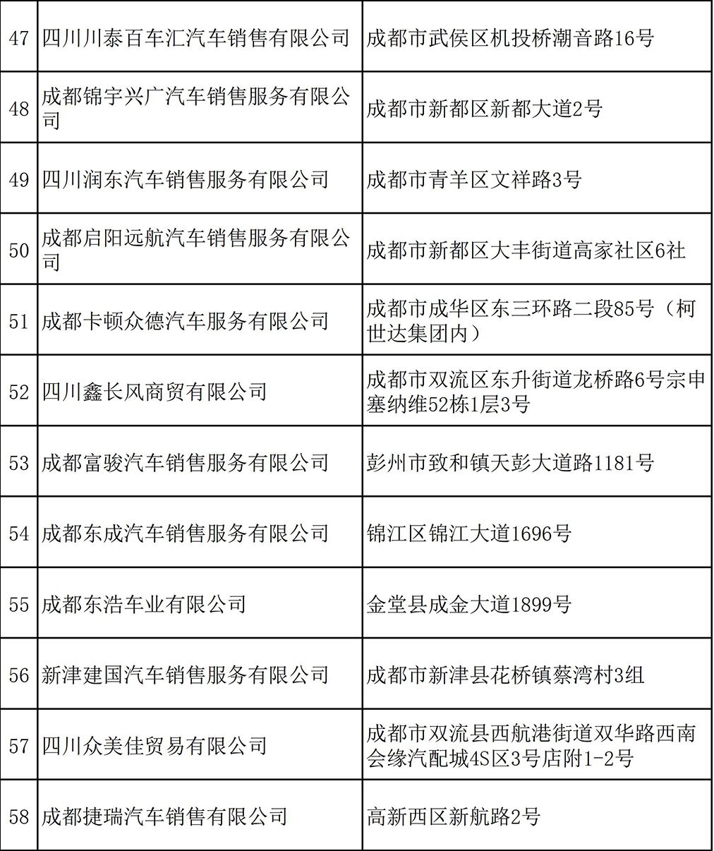 上牌交车一站式服务,上牌照还需要4s店一起去吗