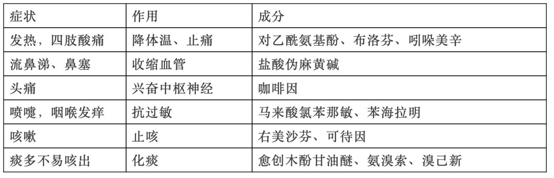 止痛片、清肠丸....柳州有人“迷信”的日本神药,专家给你扒一扒真相