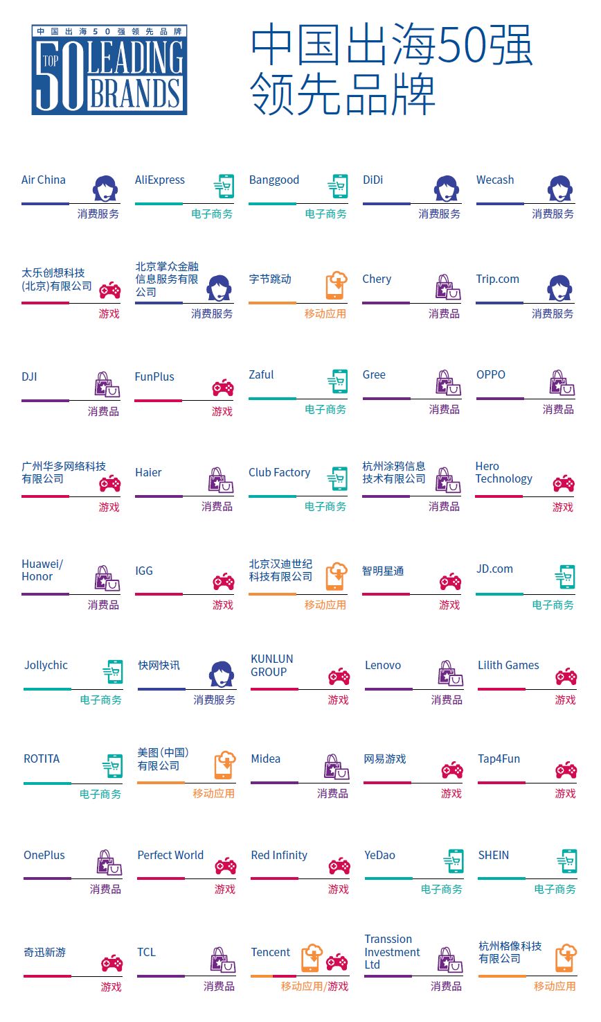 彭博传媒集团最新消息,彭博新闻订阅