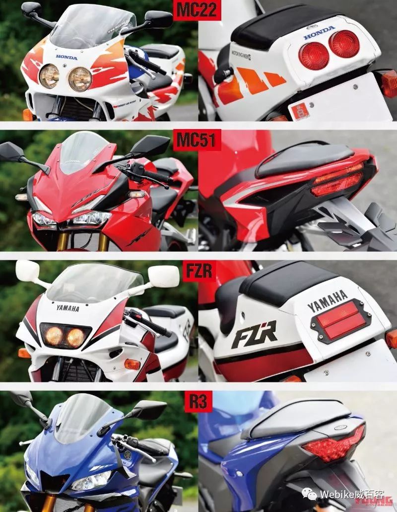 cbr250新旧对决,新cbr250rrr四缸