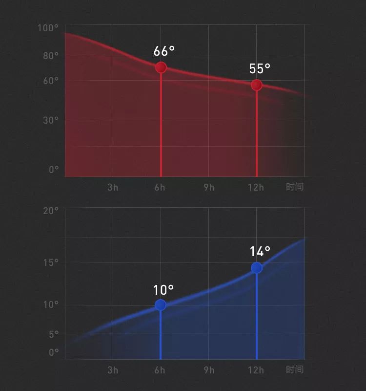 北鼎养生壶价格,北鼎养生壶最新款156