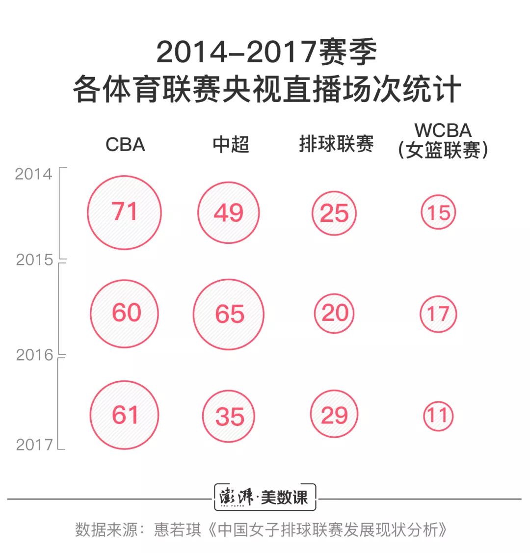 中国女排历史经典回顾,中国女排的辉煌岁月纪录片