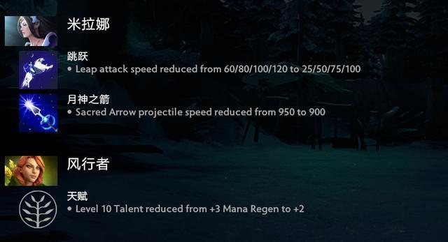 dota2英雄最新天赋大全,dota2英雄天赋树大全