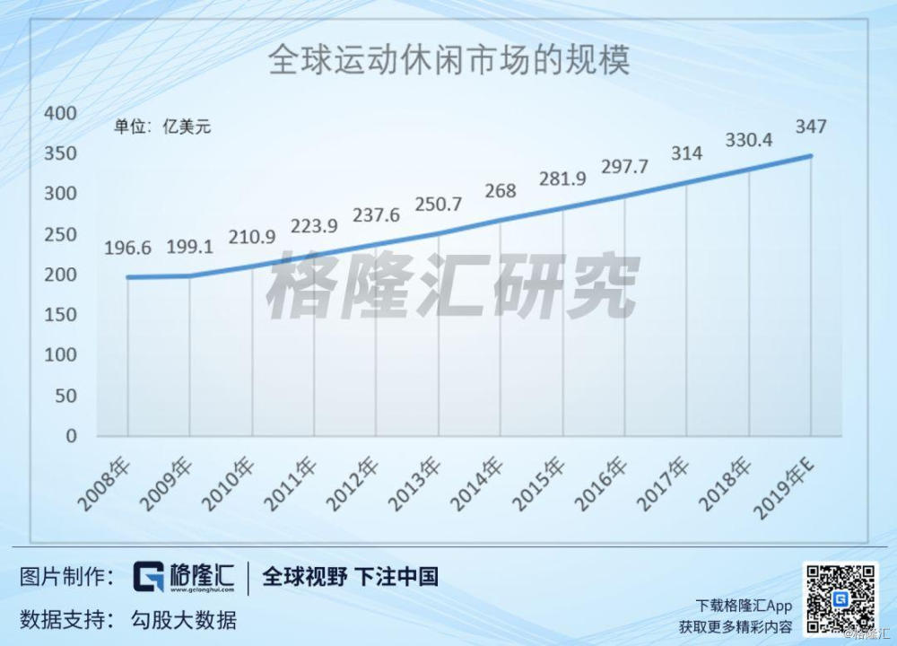 瑜伽服lululemon海外版,瑜伽服lululemon紫色