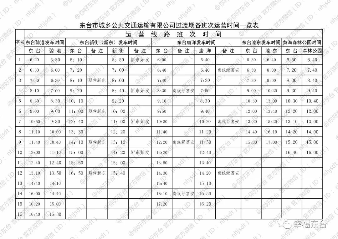 东台市城乡公交运营公告,东台城乡公交开通时间表