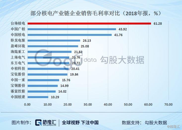 台海核电这家公司怎么样,台海核电是军工概念吗