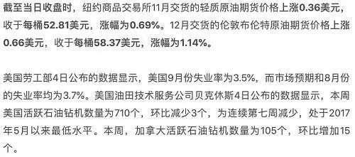 「小编说新闻」10月8日0点，国内成品油迎来年内“第20次调整”；商洛城区一鸡排店乱倒餐厨污水垃圾，被处罚200元
