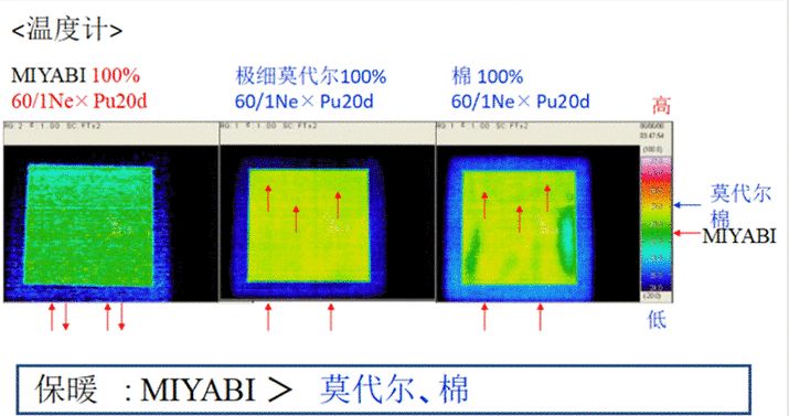 日本妹子内衣穿搭,日本妹子穿塑身衣