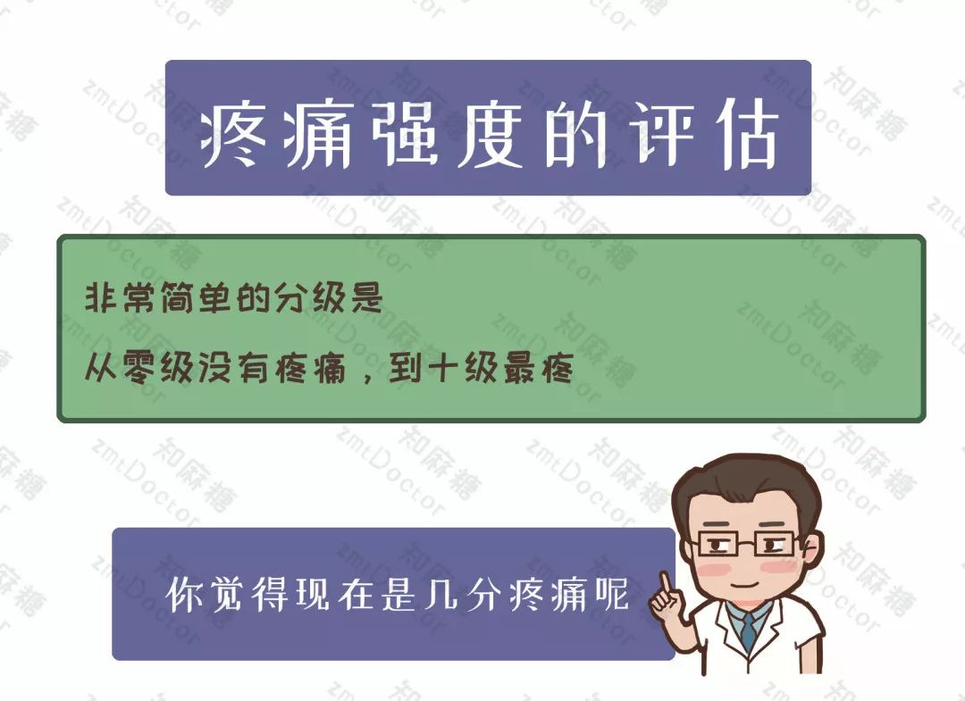 世界镇痛日摆脱疼痛杜绝亚健康,世界镇痛日主题