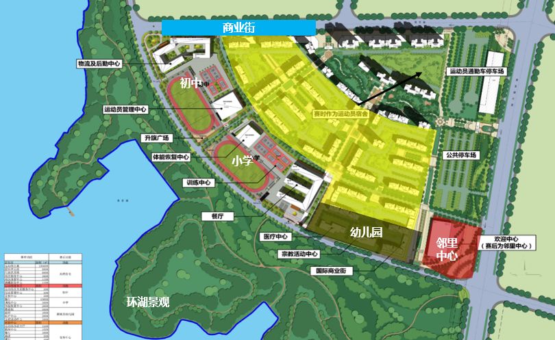 武汉军运村变化,武汉军运村对市民开放的日子