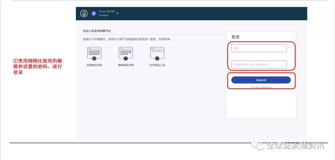 lazada平台入驻开店流程和费用,注册lazada商家入驻流程