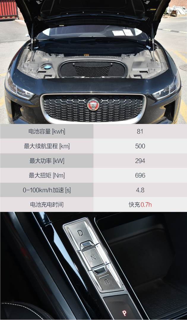 最高优惠1万6款紧凑型车行情汇总,最高优惠30万的车型