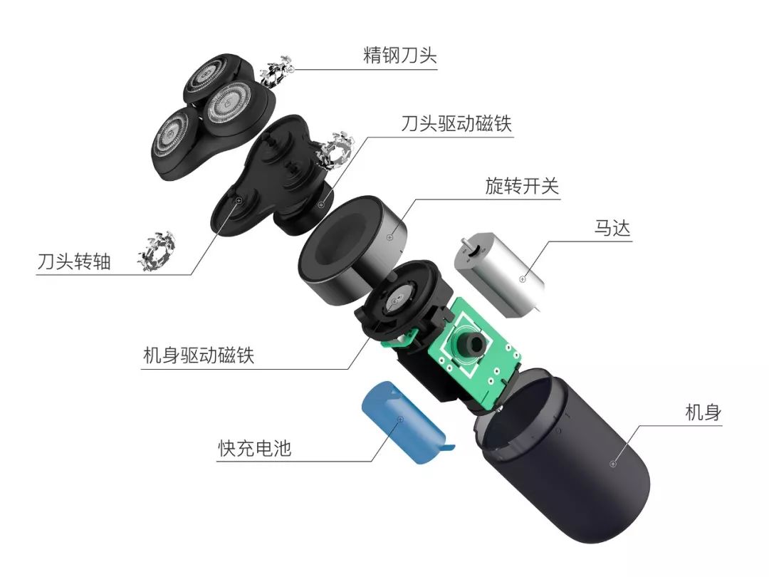 科技十足的剃须刀,国货黑科技剃须刀