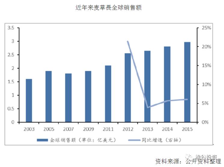 江山股份最新点评,江山股份草甘膦产量多少吨