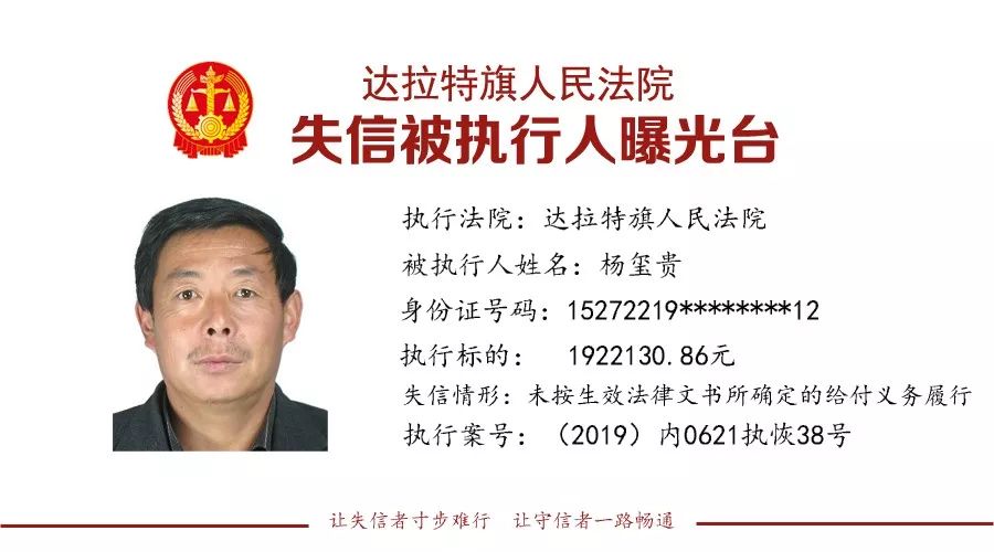 鄂尔多斯失信人名单最新发布,鄂尔多斯市失信被执行人信息查询