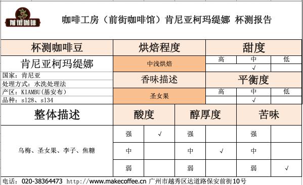 水洗肯尼亚,水洗肯尼亚冷萃咖啡