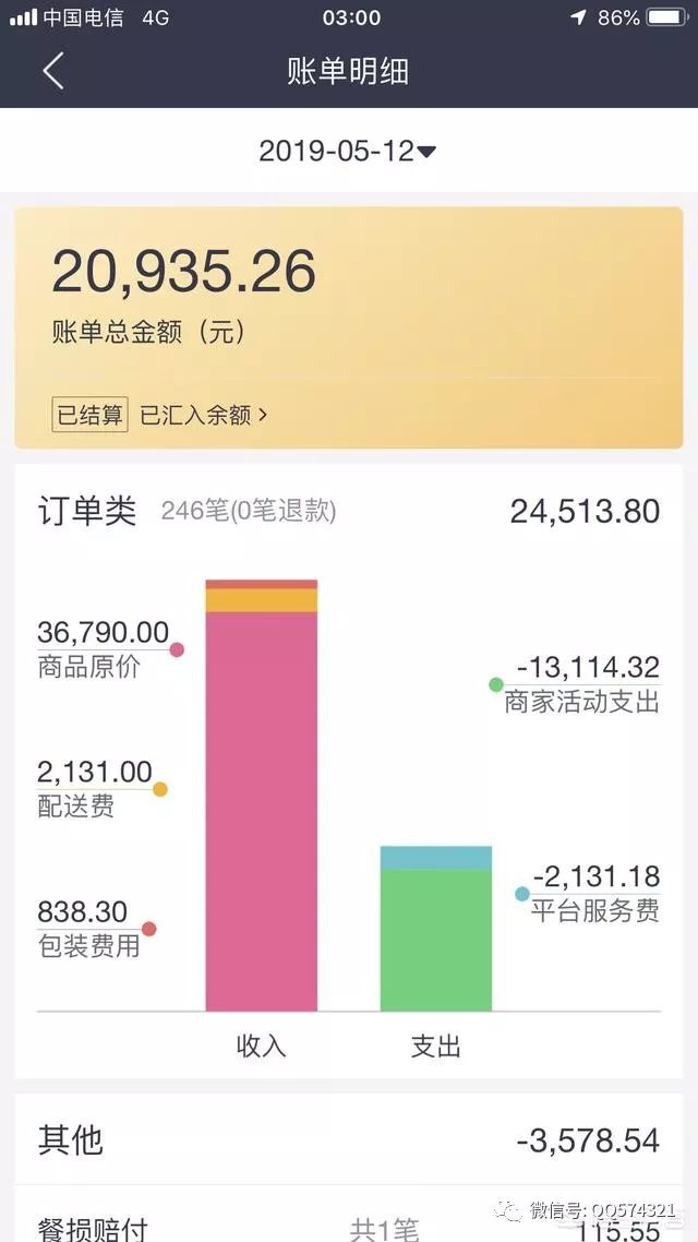 「1618」刘克：餐饮外卖平台扣点太高，你还准备做不做，看看已经进去的怎么说